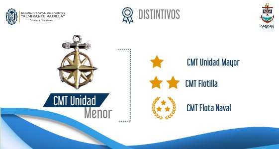 Unidad Menor