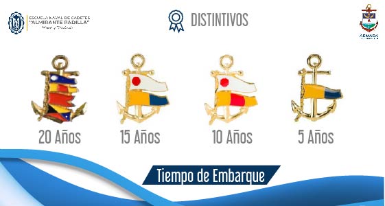 Tiempo de Embarque